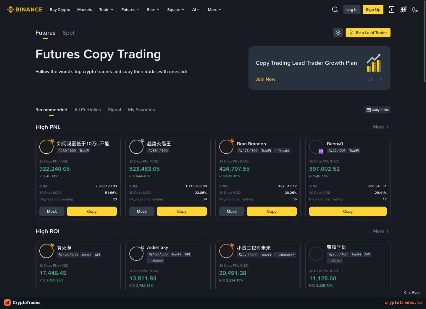 Binance futures copy trading leaderboard