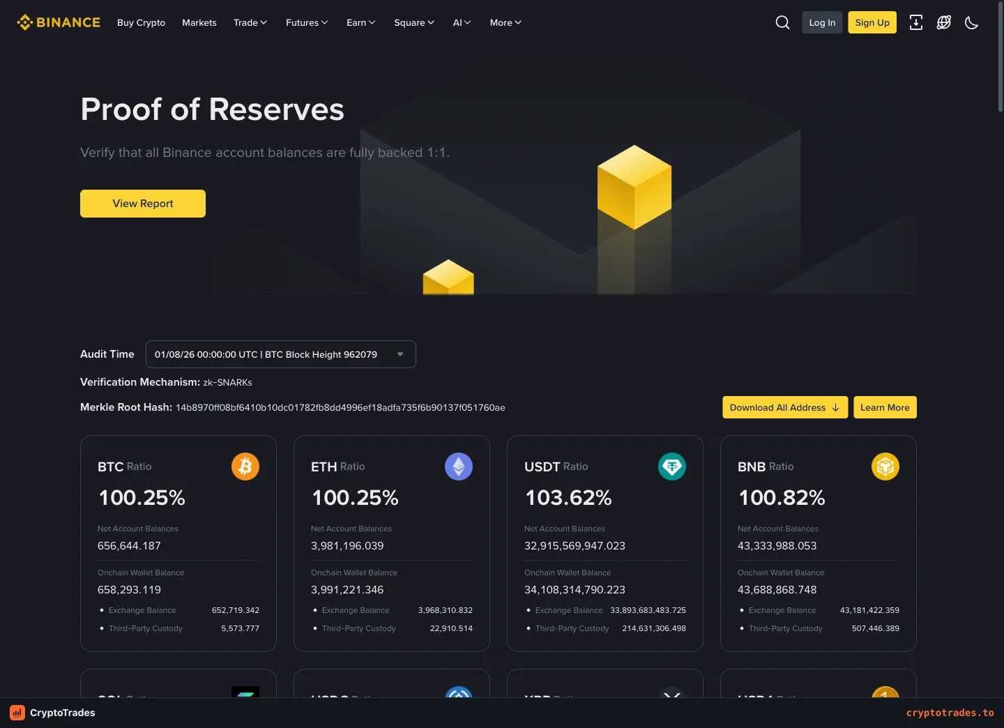 Binance proof of reserves ratios balances audit time and Merkle root