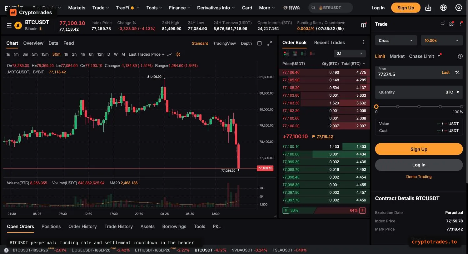 Bybit BTCUSDT perpetual interface with candles, order book and funding countdown