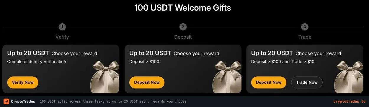 Bybit Rewards Hub showing the welcome offer split into verify, deposit and trade tasks