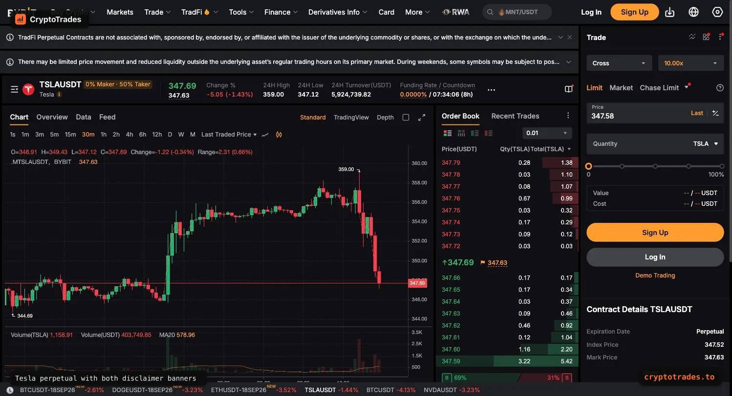 Tesla perpetual on Bybit showing two disclaimer banners above the chart