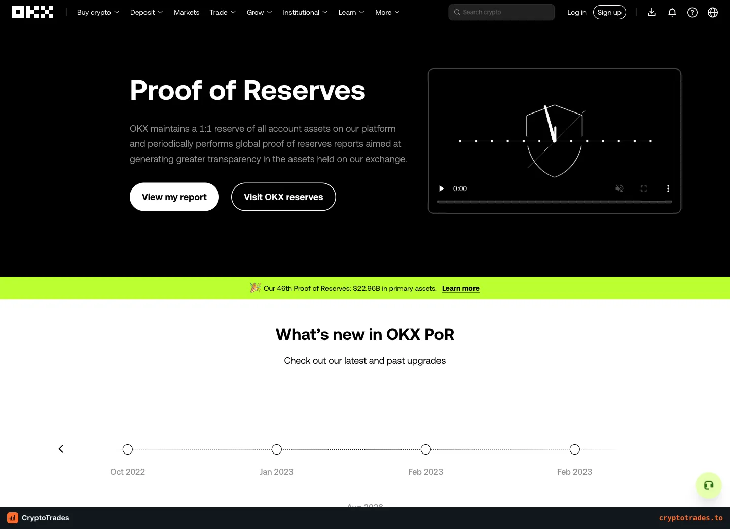 OKX proof of reserves page showing report 46 and reserve overview