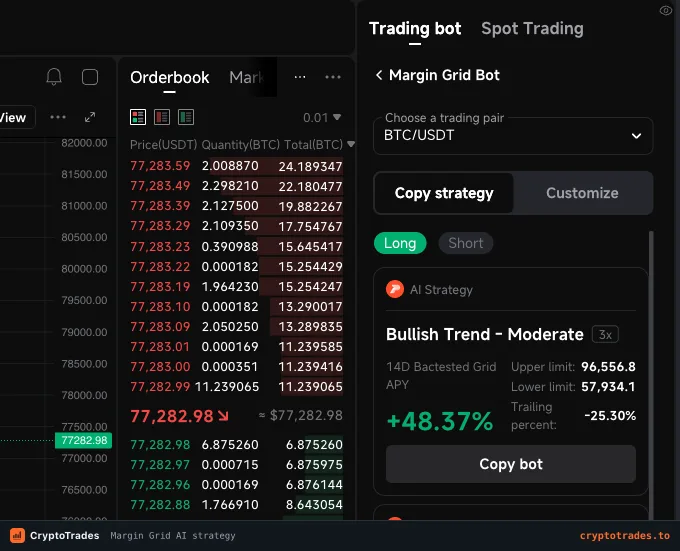 Pionex Margin Grid builder with leveraged AI strategy settings