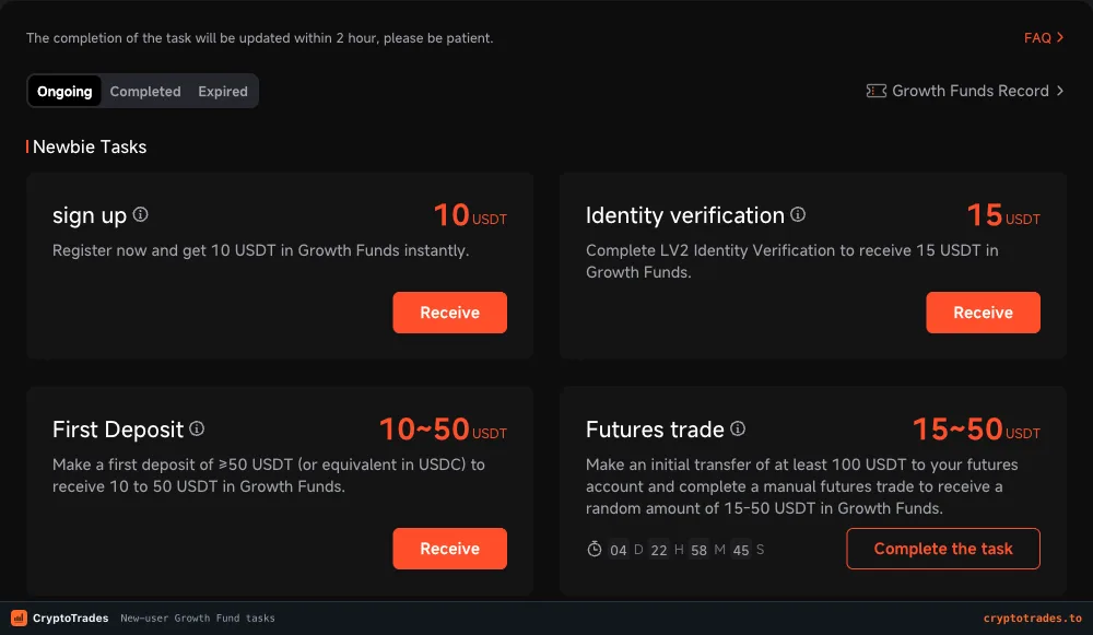 Pionex beginner reward tasks for signup, verification, deposit and futures trading
