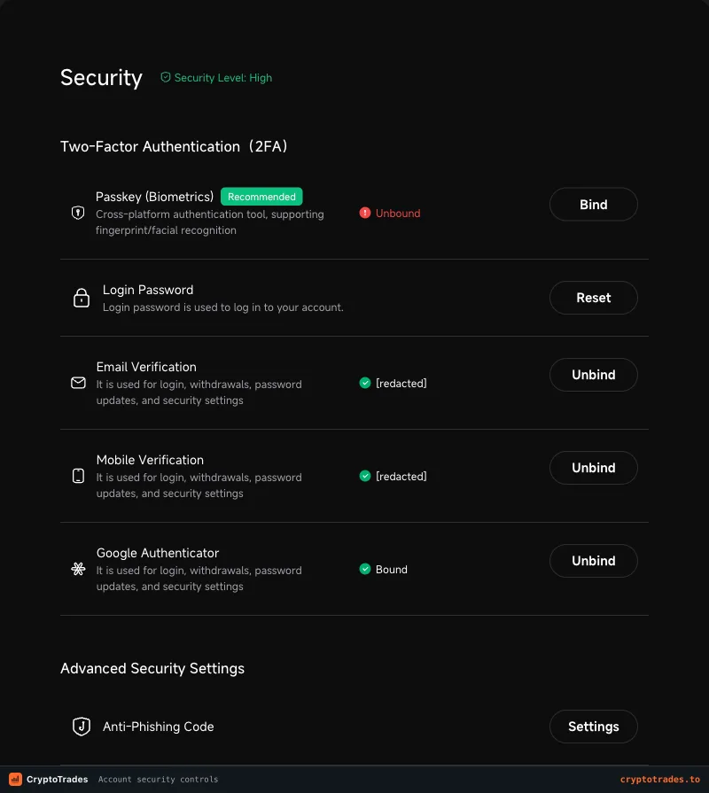 Pionex account security settings with verification details redacted