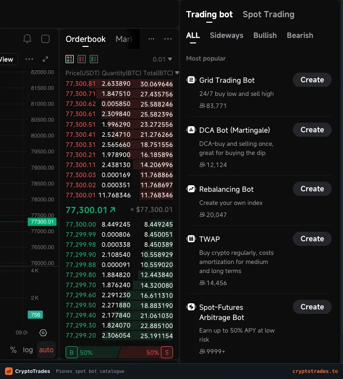 Pionex spot bot catalogue beside the BTC USDT order book