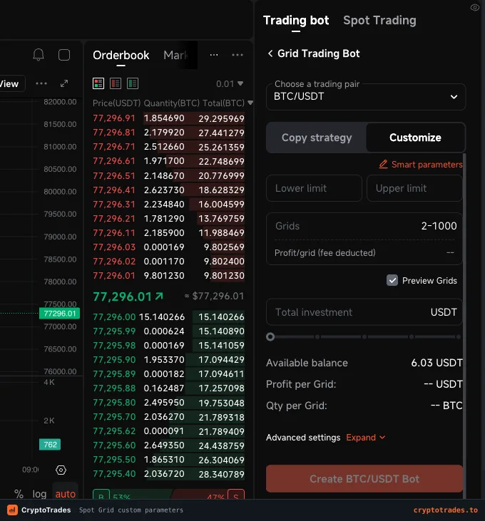 Pionex Spot Grid custom builder with range, grid count and investment controls