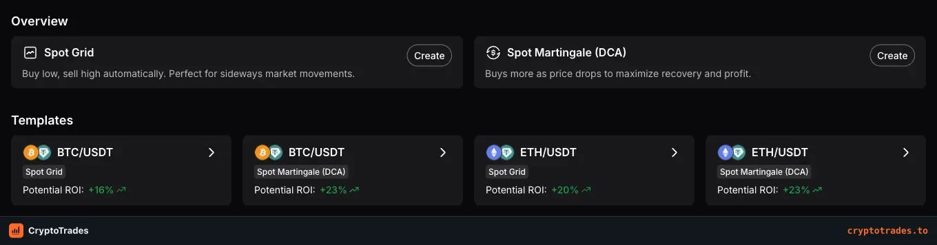 WhiteBIT bot catalogue showing Spot Grid and Spot Martingale DCA templates